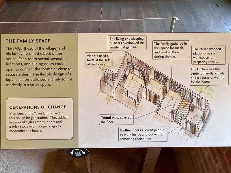 The Family Space. Click for full size. The Family Space image. Click for full size.
