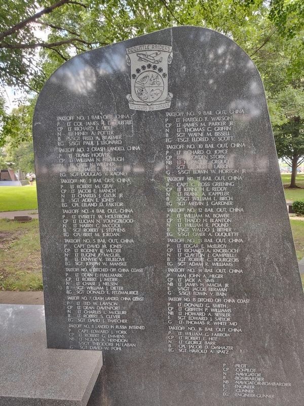 Doolittle Tokyo Raiders Marker image. Click for full size.