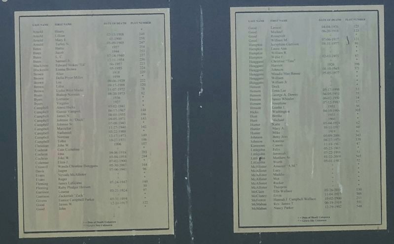 Bold Pilgrim Cemetery Burials: Arnold through McMahan. Click for full size. Bold Pilgrim Cemetery Burials: Arnold through McMahan image. Click for full size.
