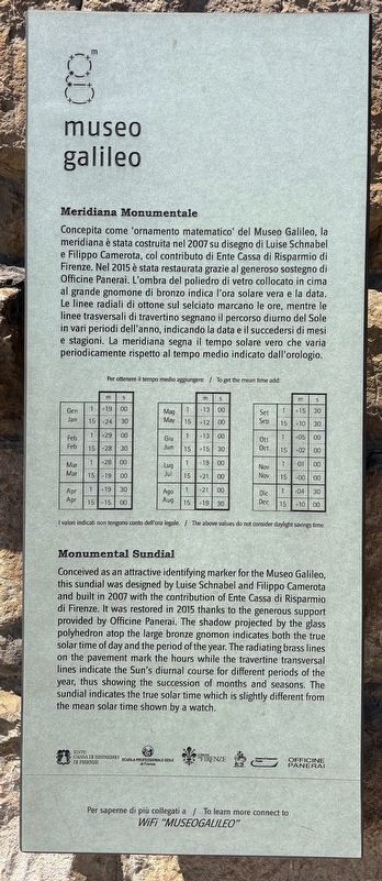 Meridiana Monumentale / Monumental Sundial Marker. Click for full size. Meridiana Monumentale / Monumental Sundial Marker image. Click for full size.