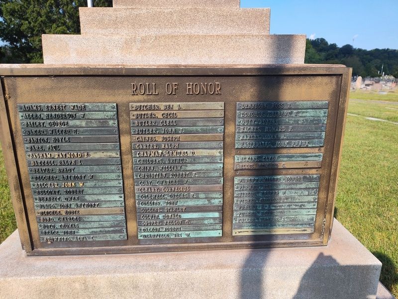 Lawrence County World War I & II Roll of Honor Marker. Click for full size. Lawrence County World War I & II Roll of Honor Marker image. Click for full size.