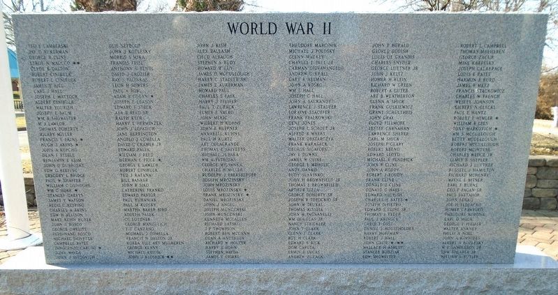 War Memorial. Click for full size. War Memorial image. Click for full size.
