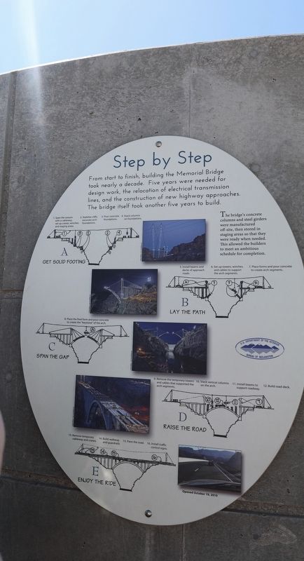 Step by Step Marker. Click for full size. Step by Step Marker image. Click for full size.
