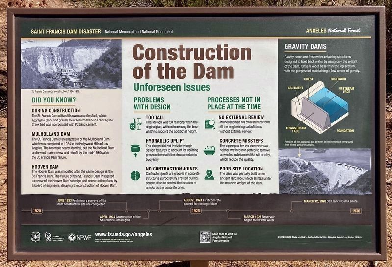 Construction of the Dam image. Click for full size.