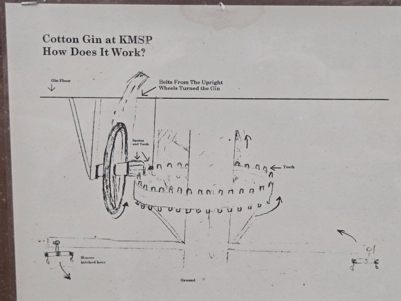 Cotton Gin Drawing at the same kiosk. Click for full size. Cotton Gin Drawing at the same kiosk image. Click for full size.