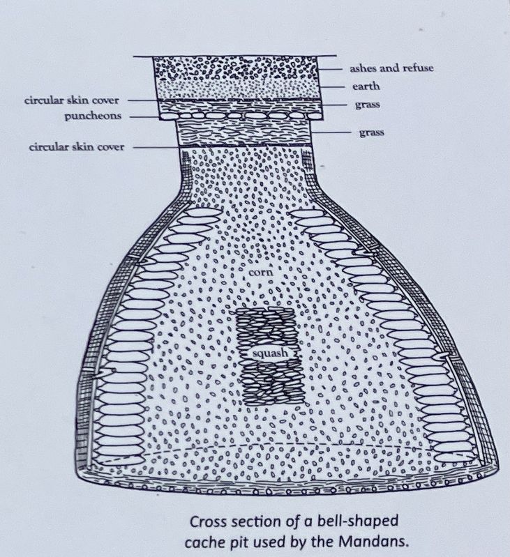 The Cache Pit and Village Subsistence Marker (detail). Click for full size. The Cache Pit and Village Subsistence Marker (detail) image. Click for full size.