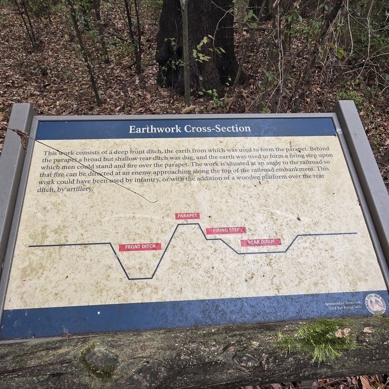 Earthwork Cross-Section Marker. Click for full size. Earthwork Cross-Section Marker image. Click for full size.