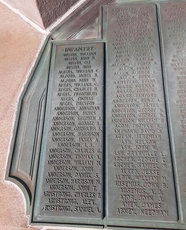 Civil War Memorial Honor Roll. Click for full size. Civil War Memorial Honor Roll image. Click for full size.