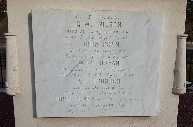 Civil War Memorial Honored Dead. Click for full size. Civil War Memorial Honored Dead image. Click for full size.