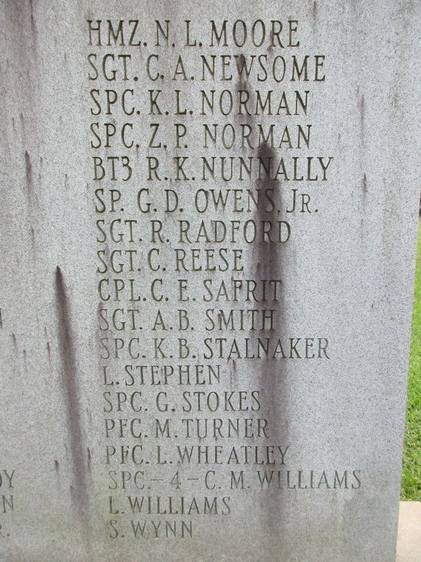 Right Column of Names. Click for full size. Right Column of Names image. Click for full size.