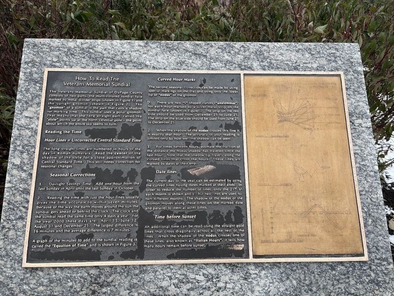 Instructions for reading the Veterans Memorial sundial image. Click for full size.