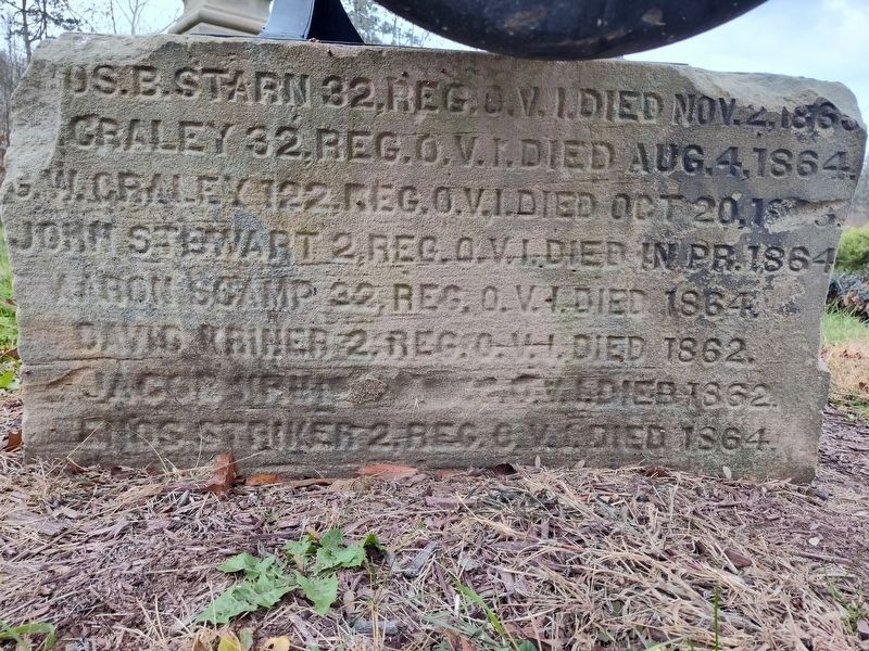 Civil War Monument. Click for full size. Civil War Monument image. Click for full size.