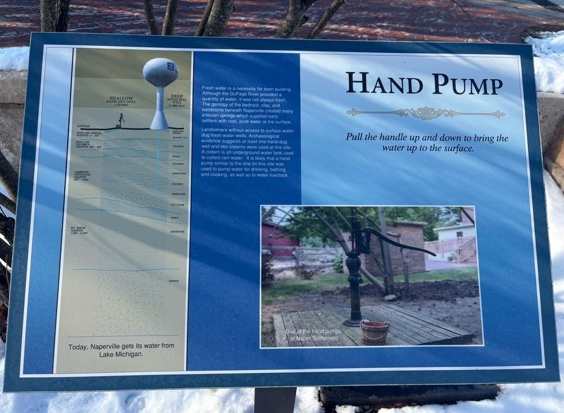 Hand Pump Marker. Click for full size. Hand Pump Marker image. Click for full size.