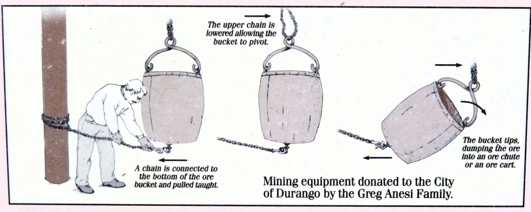 Marker detail: Shaft �Can� Skip Illustration image. Click for full size.