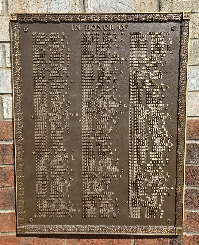 Hampton Township World War II Honor Roll Marker image. Click for full size.