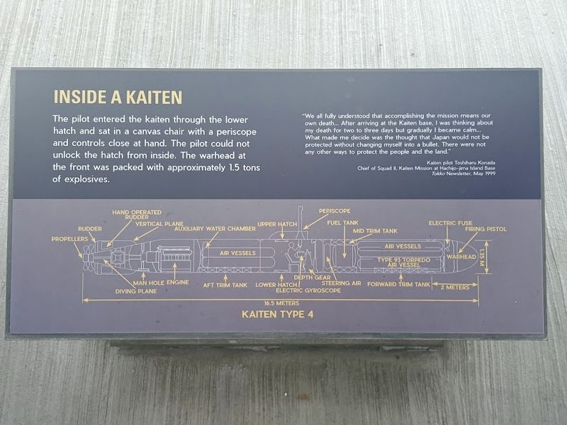 Inside a Kaiten Marker image. Click for full size.