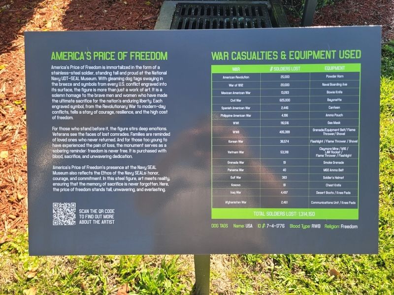 America's Price of Freedom Marker. Click for full size. America's Price of Freedom Marker image. Click for full size.