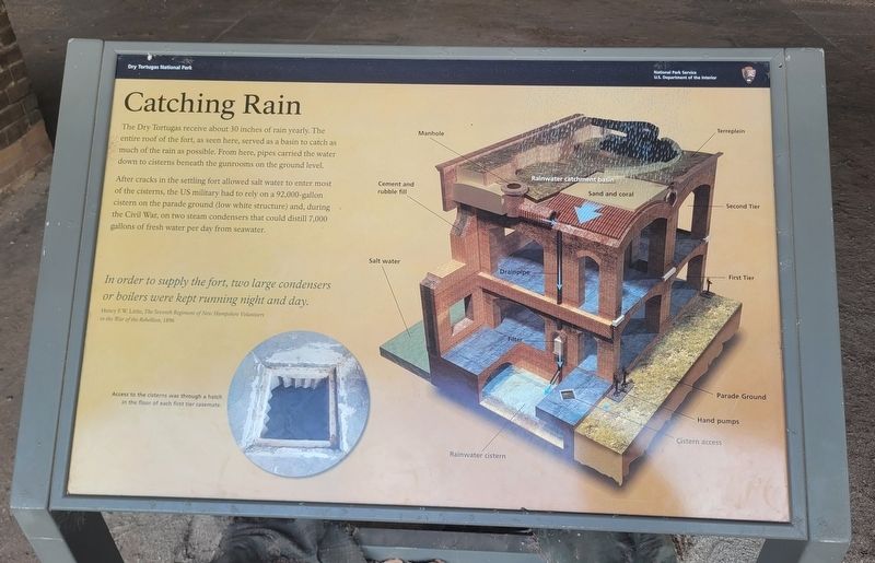 Catching Rain Marker. Click for full size. Catching Rain Marker image. Click for full size.