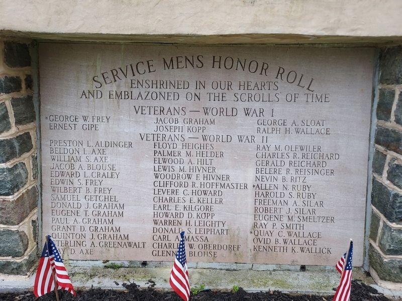Service Mens Honor Roll Marker image. Click for full size.