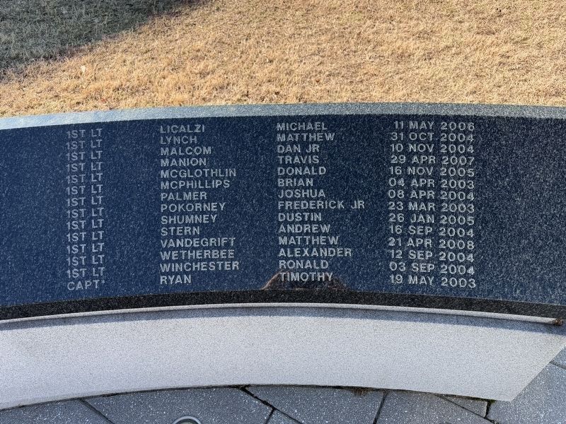 Operation Enduring Freedom and Operation Iraqi Freedom Memorial image. Click for full size.