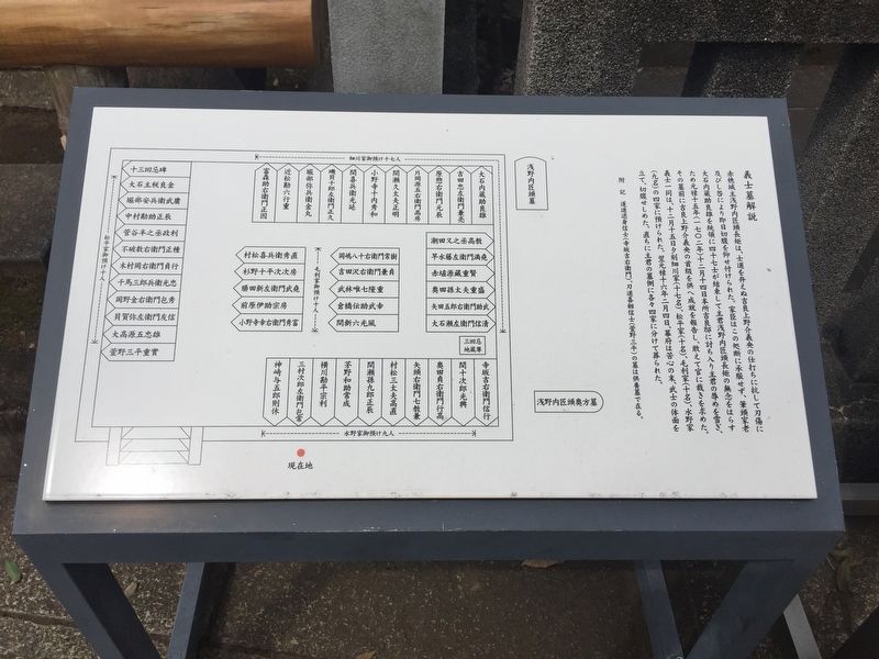 Ako Gishi Graves Marker. Click for full size. Ako Gishi Graves Marker image. Click for full size.