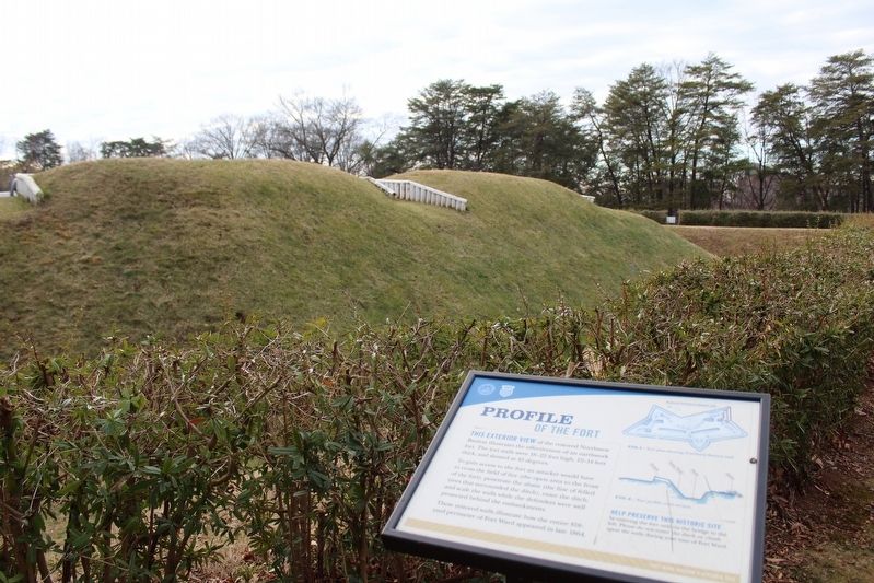 Profile of the Fort Marker & NW Bastion. Click for full size. Profile of the Fort Marker & NW Bastion image. Click for full size.