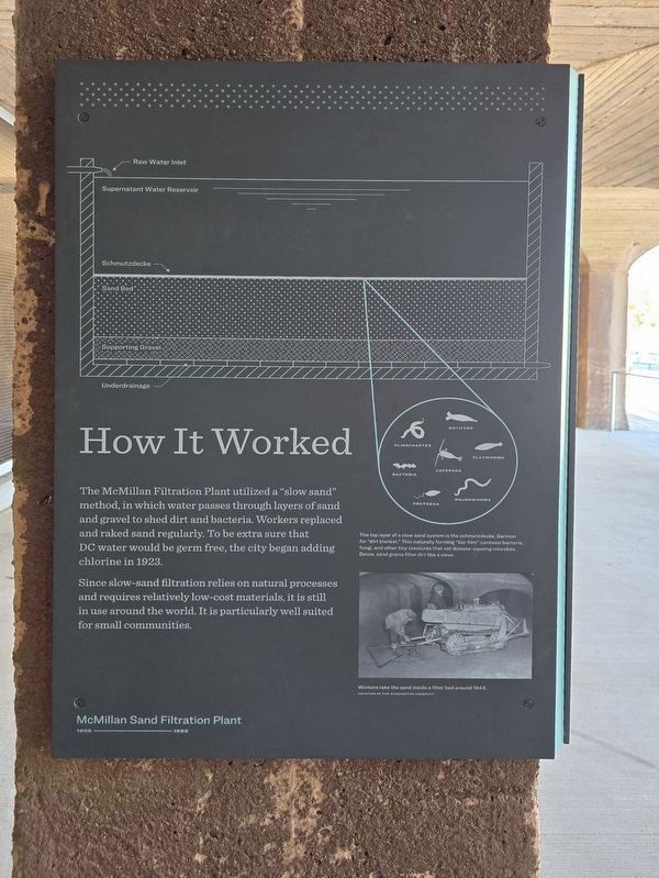 How It Worked side of the marker image. Click for full size.