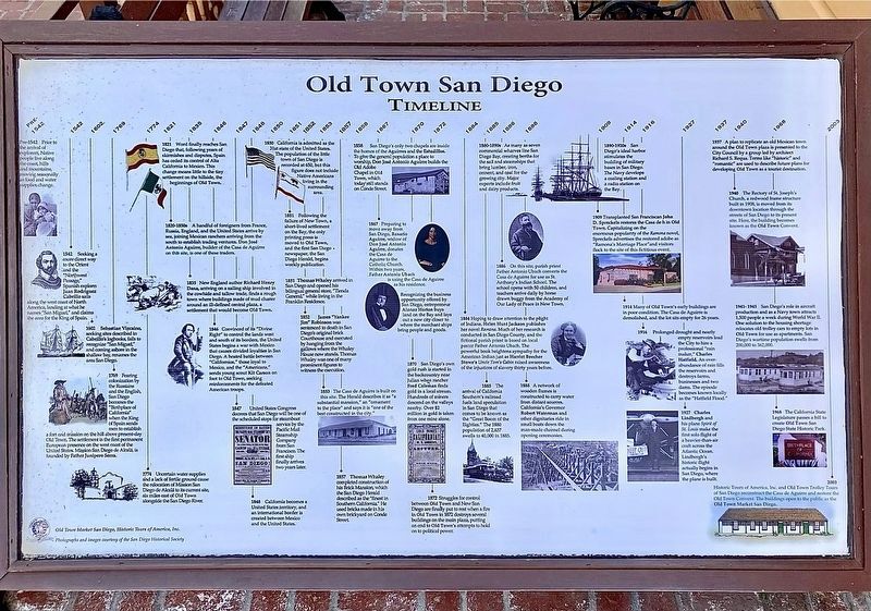 Old Town San Diego Timeline image. Click for full size.