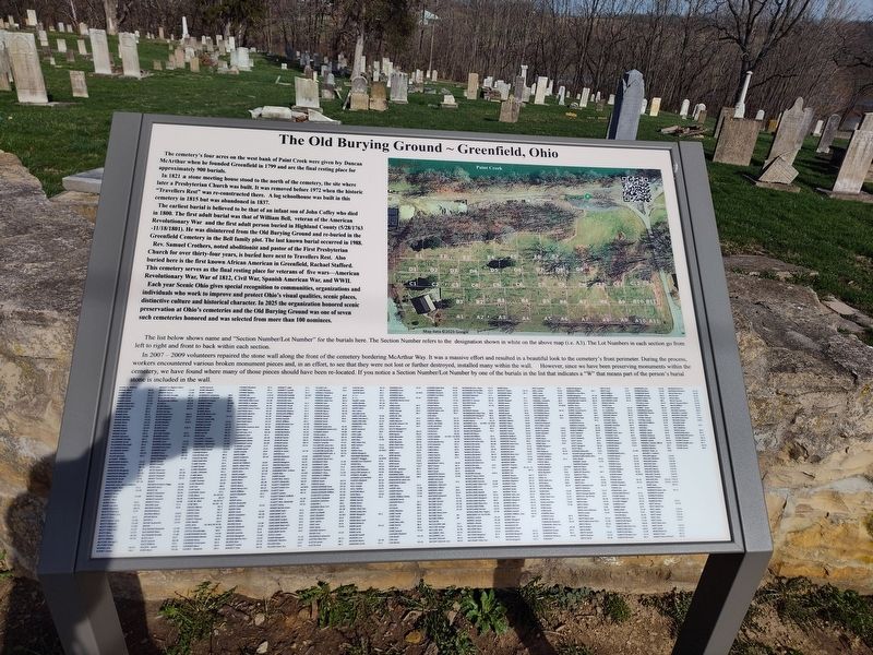 The Old Burying Ground ~ Greenfield, Ohio Marker. Click for full size. The Old Burying Ground ~ Greenfield, Ohio Marker image. Click for full size.
