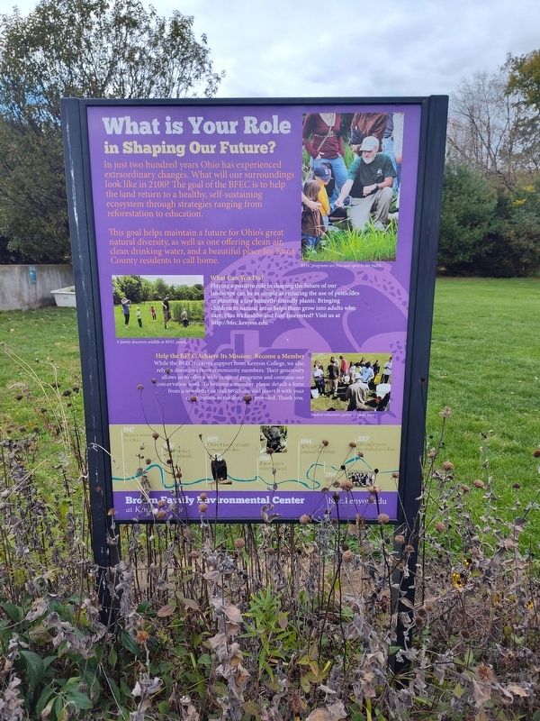 What is Your Role in Shaping Our Future? Marker image. Click for full size.