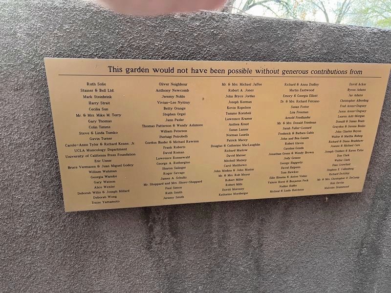 Garden Contributors image. Click for full size.