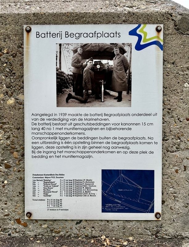 Batterij Begraafplaats / Battery ‘Cemetery’ Marker. Click for full size. Batterij Begraafplaats / Battery ‘Cemetery’ Marker image. Click for full size.