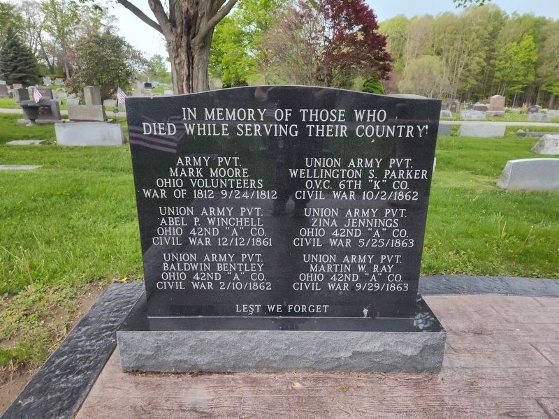 Lest We Forget Marker image. Click for full size.