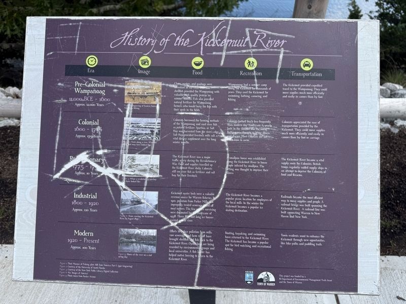 History of the Kickemuit River Marker image. Click for full size.