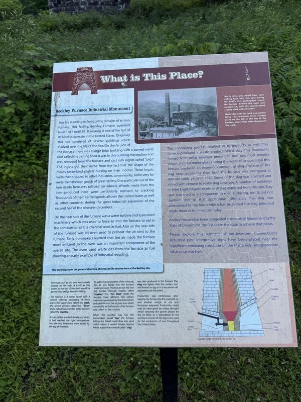 What is This Place? Marker image. Click for full size.