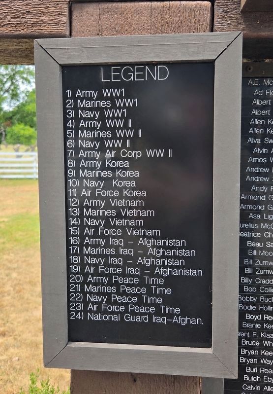 Medina Veterans Marker - Legend image. Click for full size.