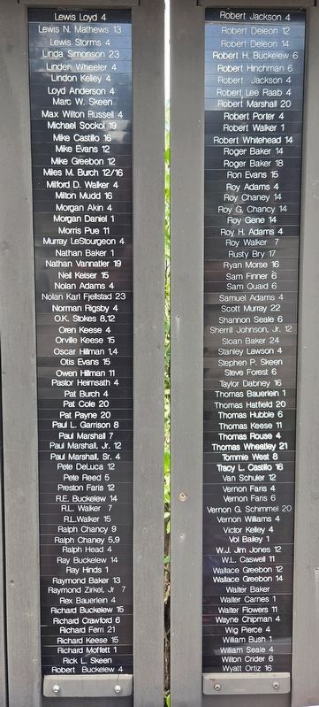 Medina Veterans Marker - Closeup of Columns 4-5 image. Click for full size.