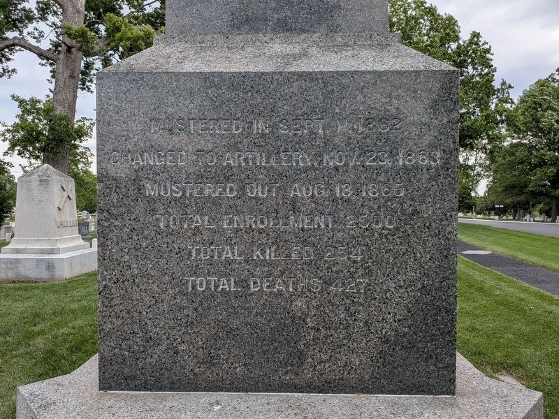 2nd Connecticut H'vy Art'y Monument - West Panel. Click for full size. 2nd Connecticut H'vy Art'y Monument - West Panel image. Click for full size.