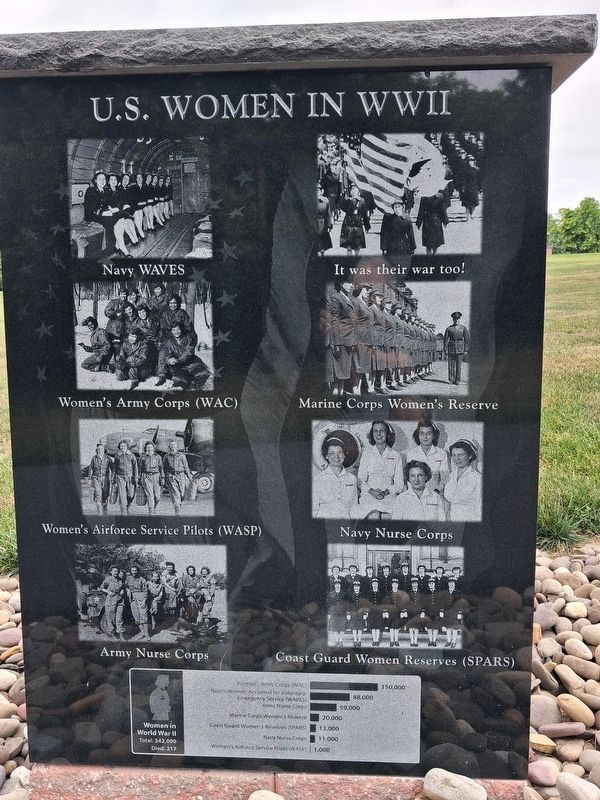 U.S. Women in WWII Marker. Click for full size. U.S. Women in WWII Marker image. Click for full size.