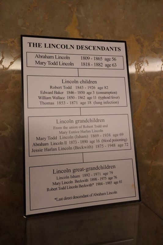 The Lincoln Descendants Marker image. Click for full size.