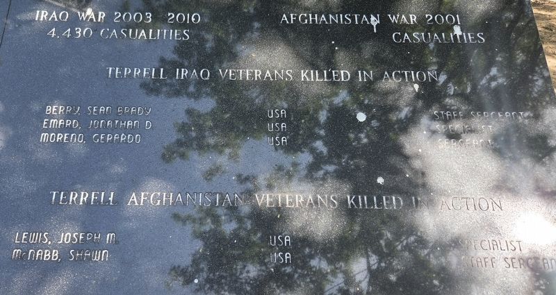 Fallen But Not Forgotten Marker - Panel 6. Click for full size. Fallen But Not Forgotten Marker - Panel 6 image. Click for full size.
