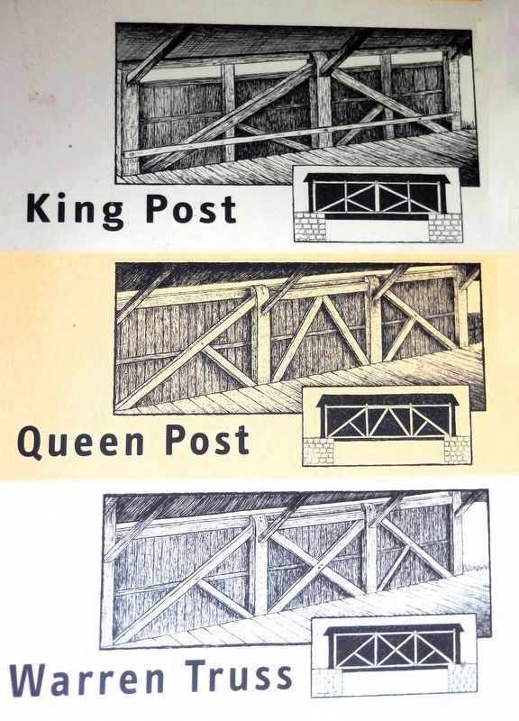 Marker detail: King Post, Queen Post and Warren Truss. Click for full size. Marker detail: King Post, Queen Post and Warren Truss image. Click for full size.