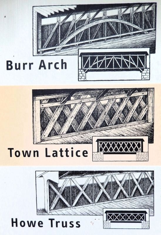 Marker detail: Burr Arch, Town Lattice and Howe Truss. Click for full size. Marker detail: Burr Arch, Town Lattice and Howe Truss image. Click for full size.
