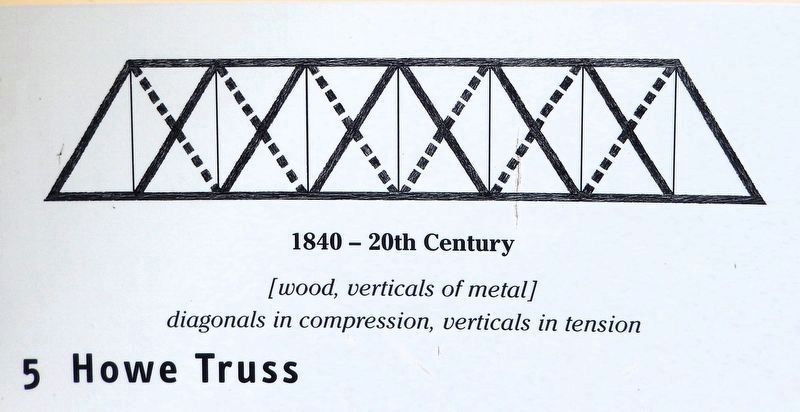 Marker detail: Howe Truss. Click for full size. Marker detail: Howe Truss image. Click for full size.