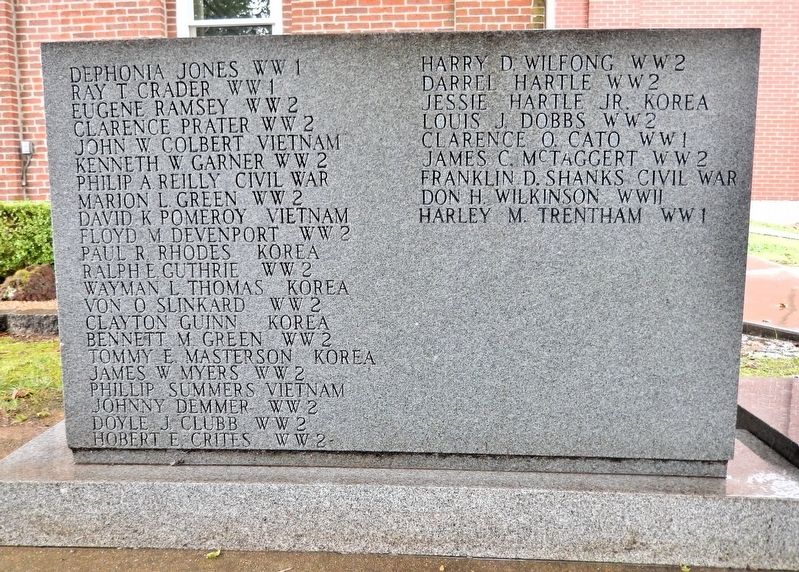 Bollinger County Memorial (<i>left panel</i>). Click for full size. Bollinger County Memorial (<i>left panel</i>) image. Click for full size.