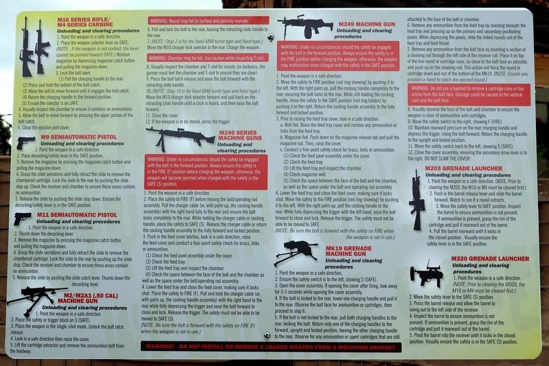 Ancillary wayside: Weapon safety. Click for full size. Ancillary wayside: Weapon safety image. Click for full size.