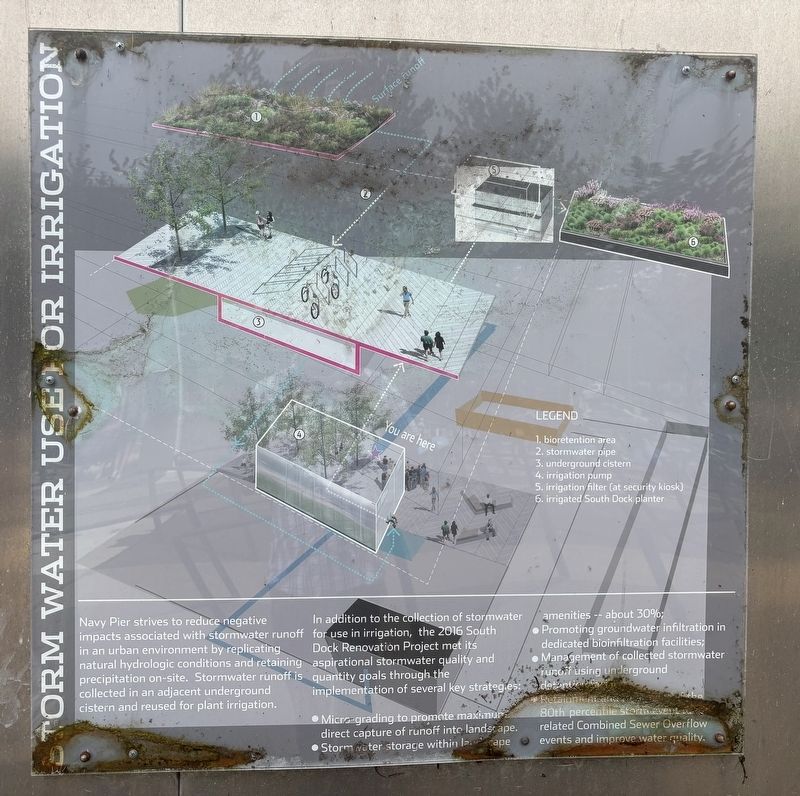 Storm Water Use for Irrigation Marker. Click for full size. Storm Water Use for Irrigation Marker image. Click for full size.