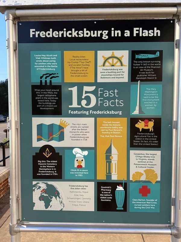 Fredericksburg in a Flash side of the marker. Click for full size. Fredericksburg in a Flash side of the marker image. Click for full size.