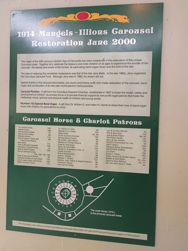 1914 Mangels - Illions Carousel Marker. Click for full size. 1914 Mangels - Illions Carousel Marker image. Click for full size.