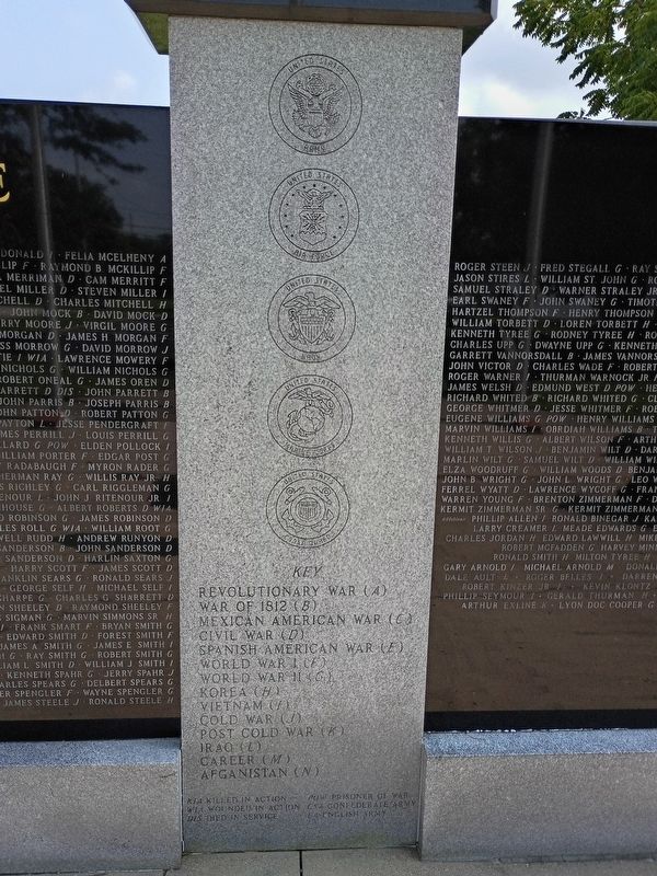 Jeffersonville Veterans Memorial. Click for full size. Jeffersonville Veterans Memorial image. Click for full size.
